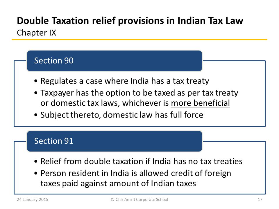 Double taxation law in india